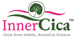 InnerCica™